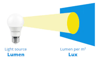 Lumen Lux