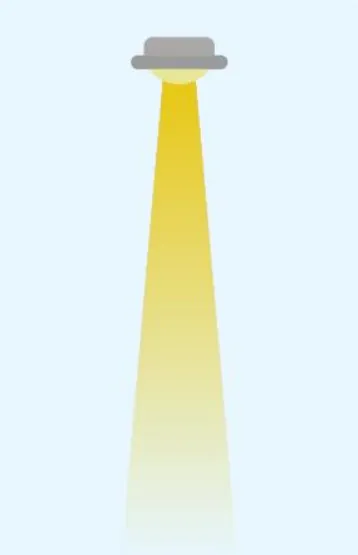 Angles de rayonnement